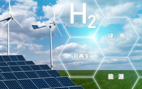 新兴能源技术 驱动绿色转型与产业变革的核心引擎